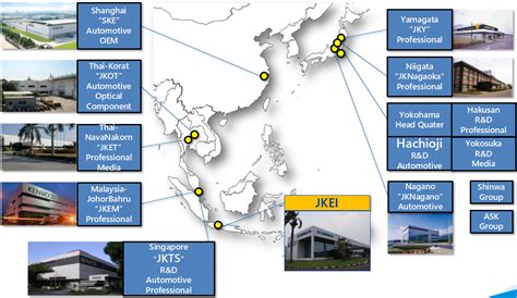 jvckenwood malaysia|JVCKENWOOD Technologies Singapore Pte. Ltd.